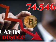 Bitcoin’de sert düşüş