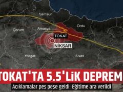 AFAD duyurdu! Tokat’ta 5.5 büyüklüğünde deprem: Bakan Çiftçi’den ilk açıklama geldi
